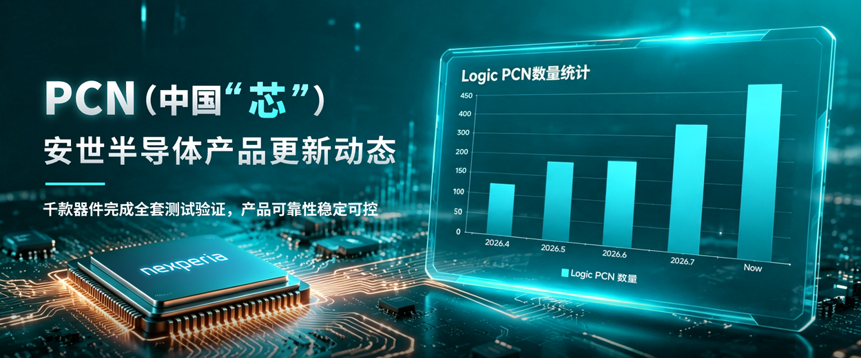 PCN专区