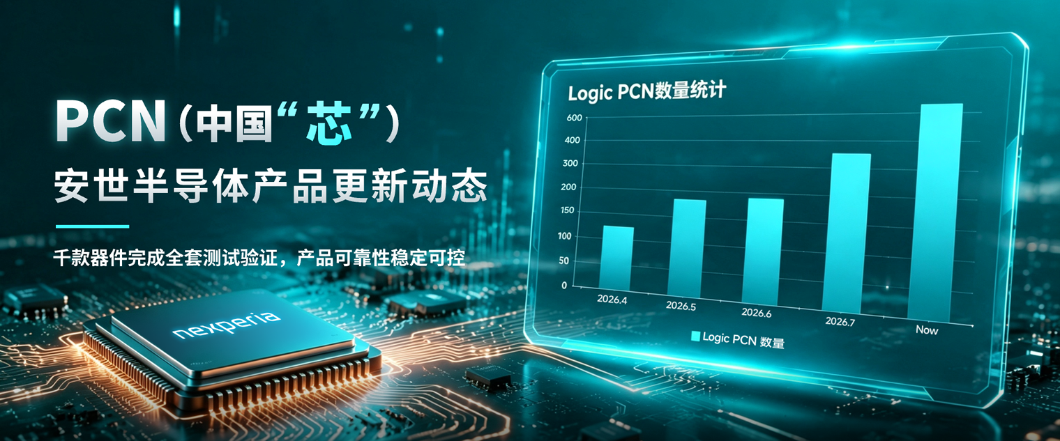 PCN专区